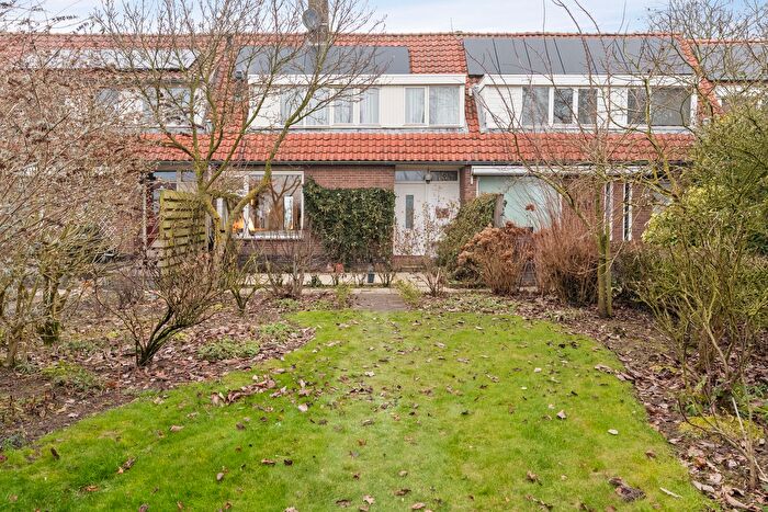 Koop en Huur Huizen - 3