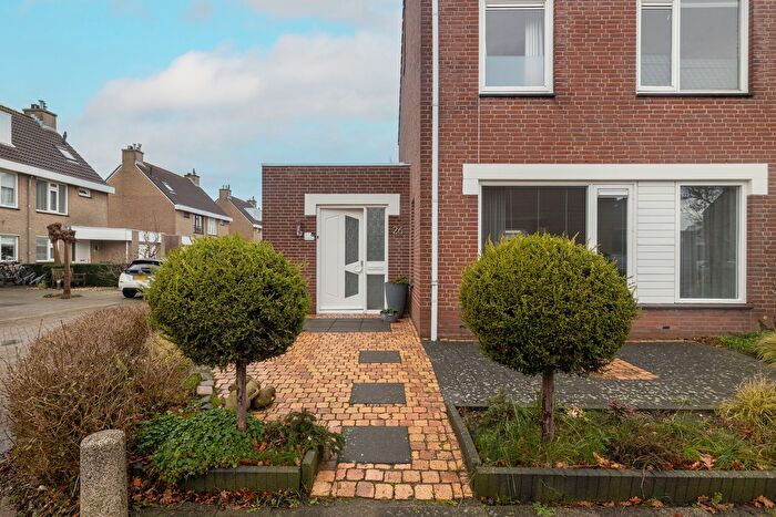 Koop en Huur Huizen - 2