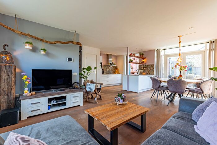 Koop en Huur Huizen - 3