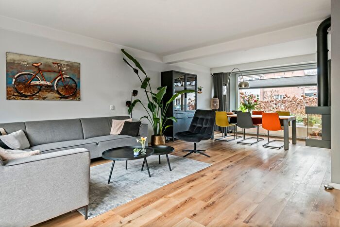 Koop en Huur Huizen - 3