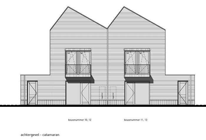 Koop en Huur Huizen - 2