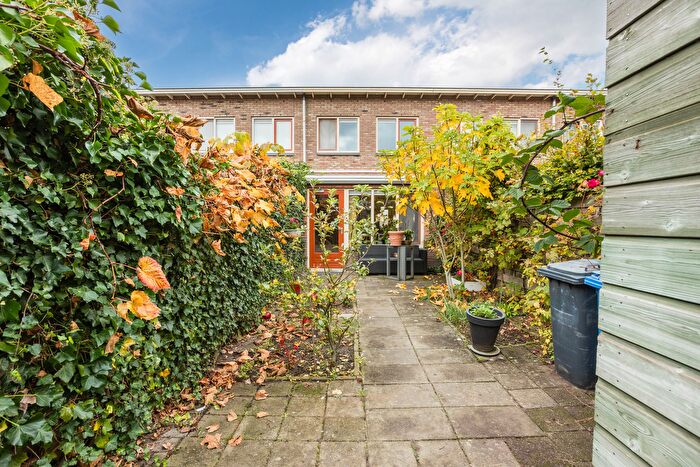 Koop en Huur Huizen - 2