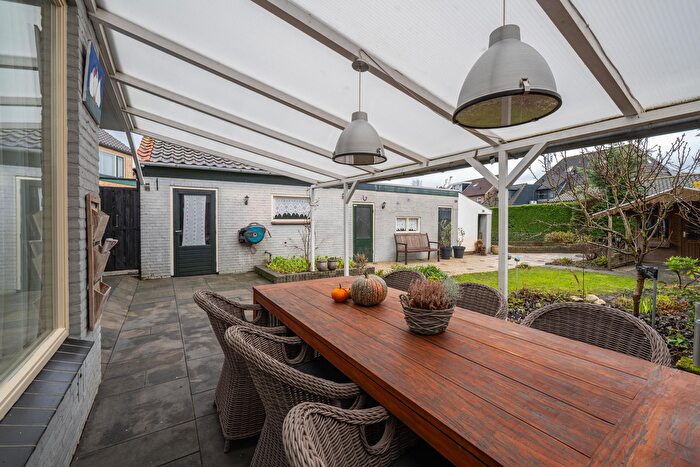 Koop en Huur Huizen - 3