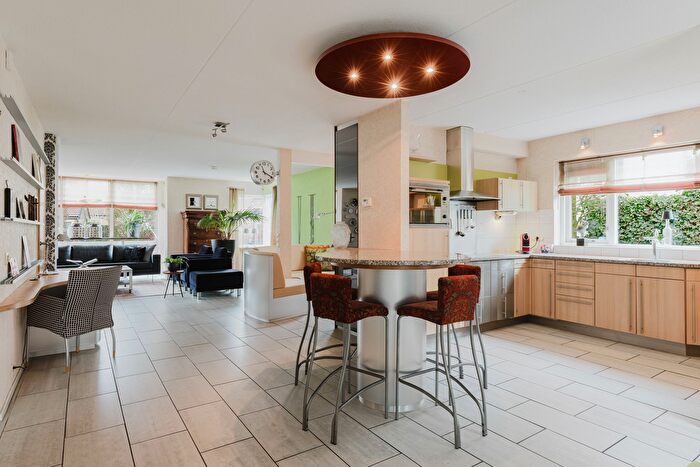Koop en Huur Huizen - 2