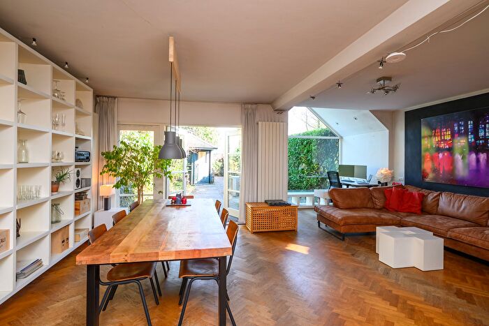 Koop en Huur Huizen - 3