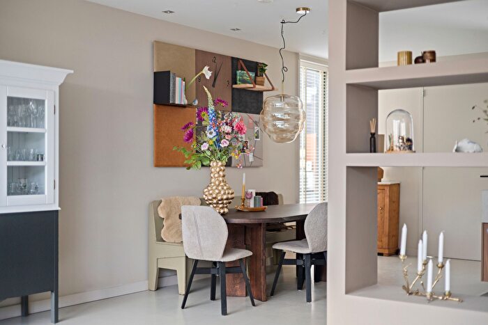 Koop en Huur Huizen - 2