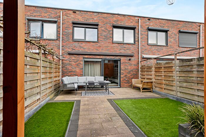 Koop en Huur Huizen - 2