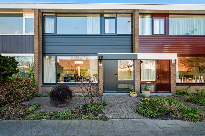 Koop en Huur Huizen - 2