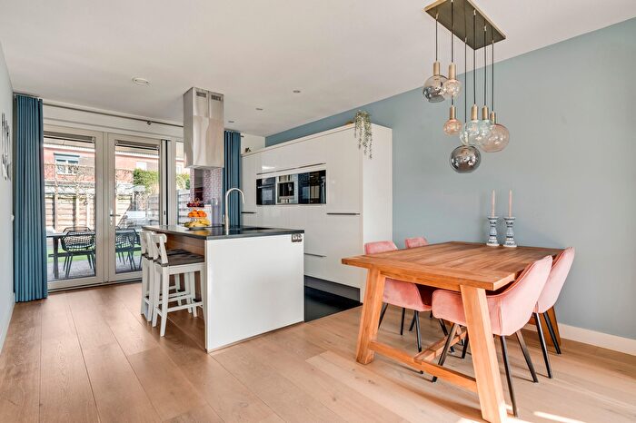 Koop en Huur Huizen - 2