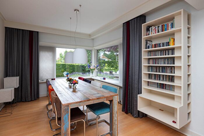 Koop en Huur Huizen - 3