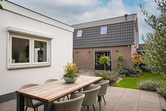 Koop en Huur Huizen - 3