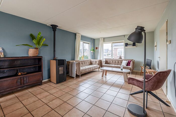 Koop en Huur Huizen - 3