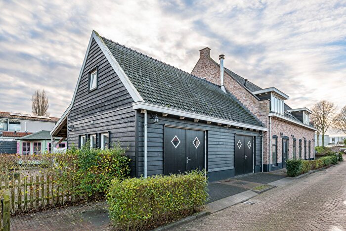 Koop en Huur Huizen - 2