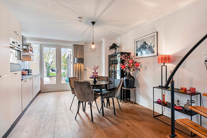 Koop en Huur Huizen - 3