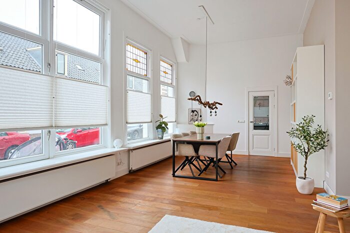 Koop en Huur Huizen - 2