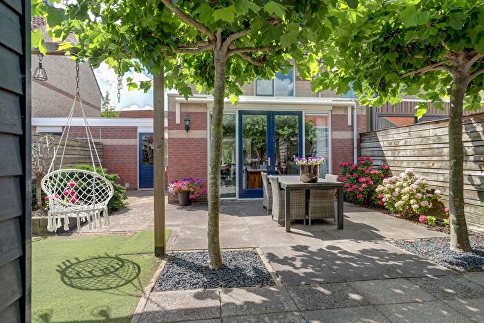 Koop en Huur Huizen - 2