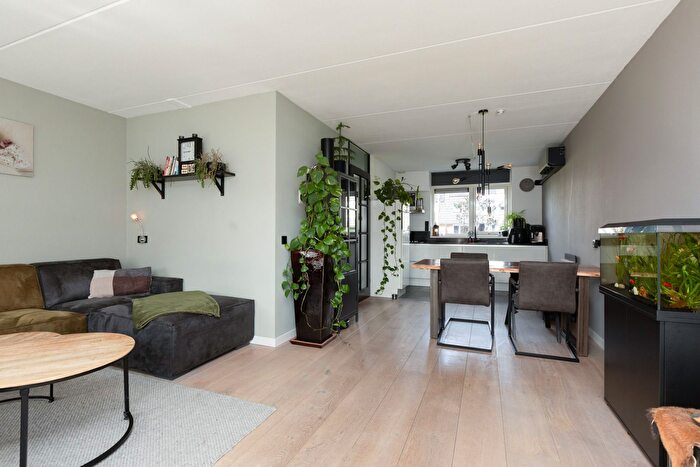 Koop en Huur Huizen - 3