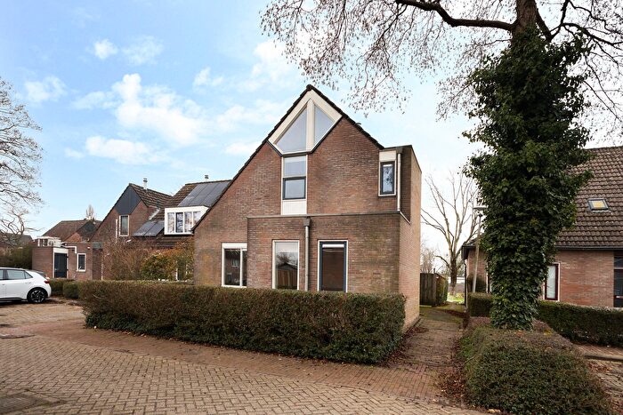 Koop en Huur Huizen - 2