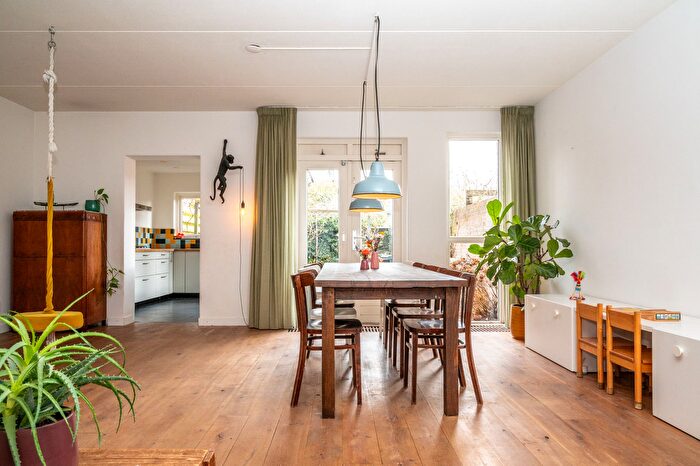 Koop en Huur Huizen - 2