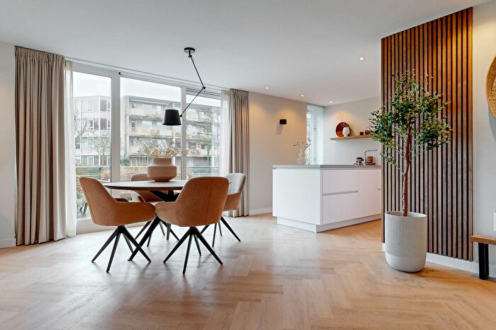 Koop en Huur Huizen - 2