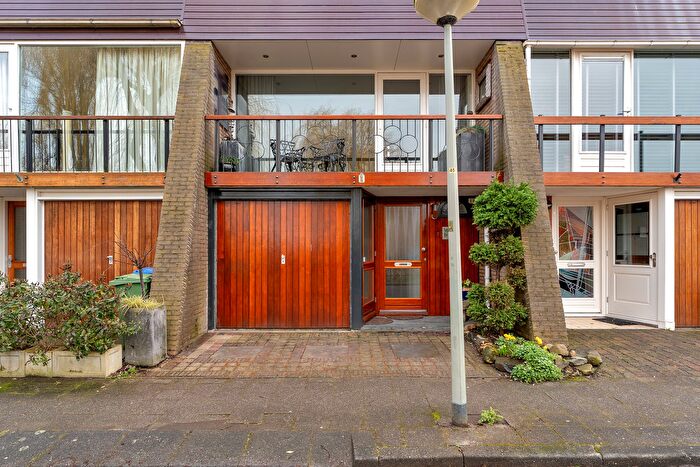Koop en Huur Huizen - 3