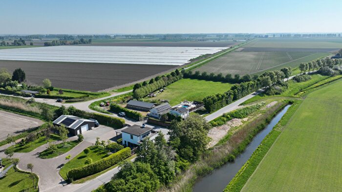 Koop en Huur Huizen - 2