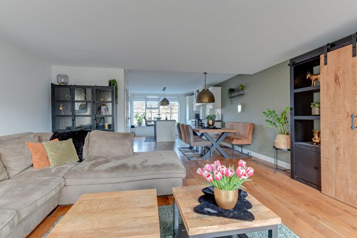 Koop en Huur Huizen - 3