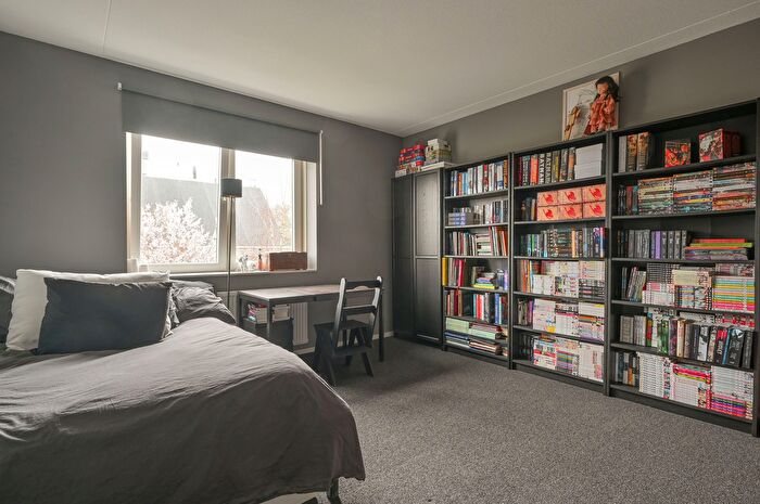 Koop en Huur Huizen - 3