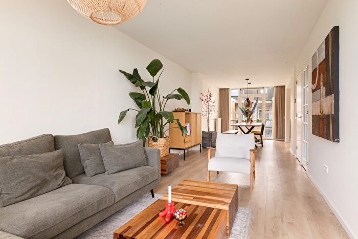 Koop en Huur Huizen - 3
