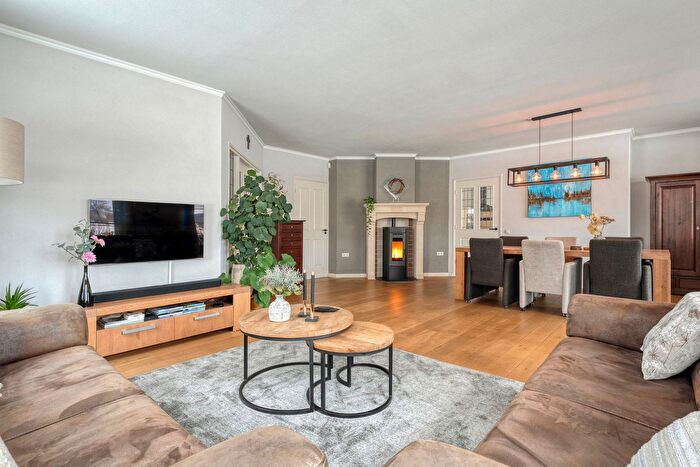 Koop en Huur Huizen - 3