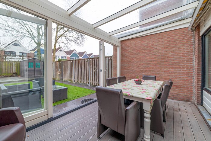 Koop en Huur Huizen - 3