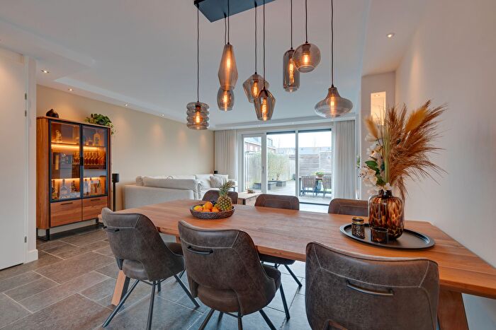 Koop en Huur Huizen - 2