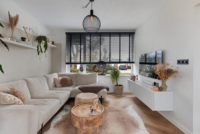 Koop en Huur Huizen - 3