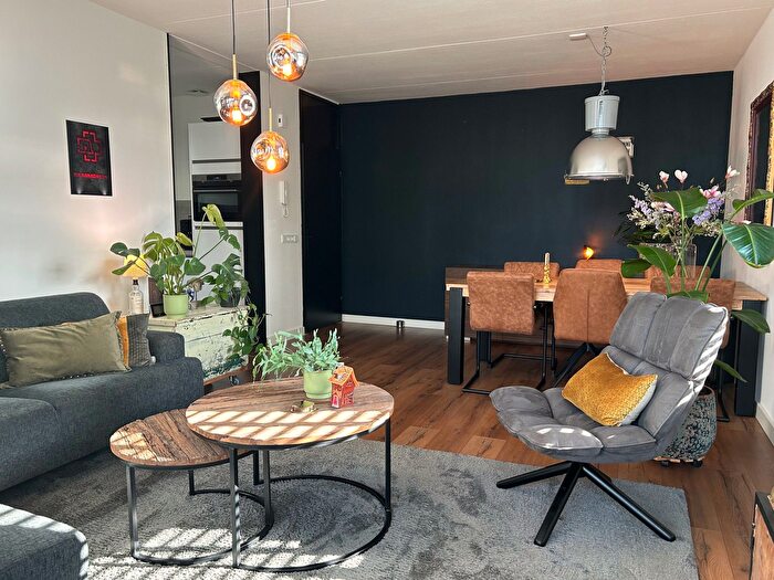 Koop en Huur Huizen - 2