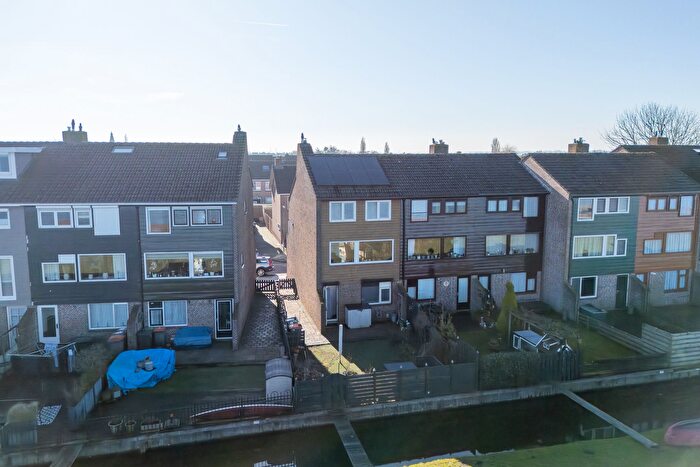 Koop en Huur Huizen - 2