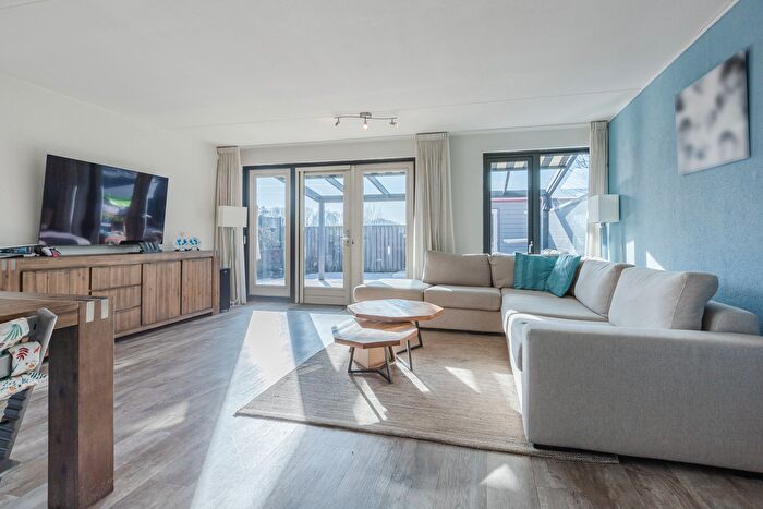 Koop en Huur Huizen - 2
