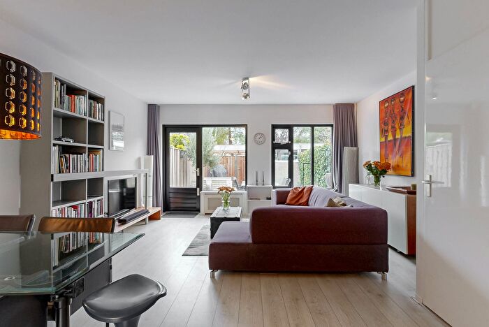 Koop en Huur Huizen - 3