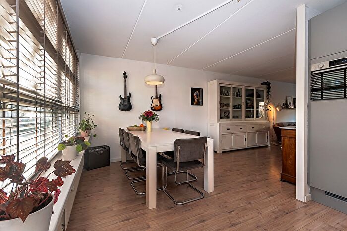 Koop en Huur Huizen - 2