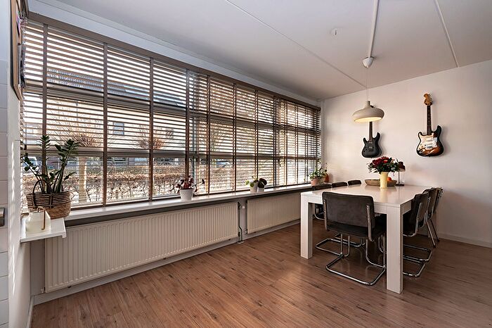 Koop en Huur Huizen - 3