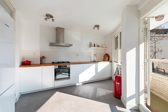 Koop en Huur Huizen - 2