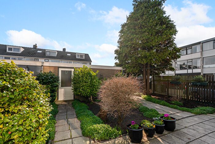 Koop en Huur Huizen - 3
