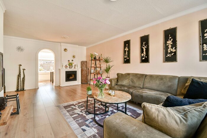 Koop en Huur Huizen - 2