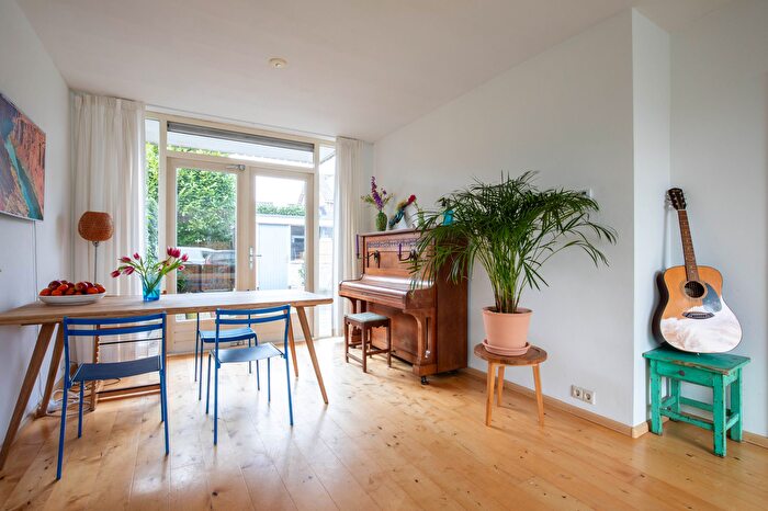 Koop en Huur Huizen - 3