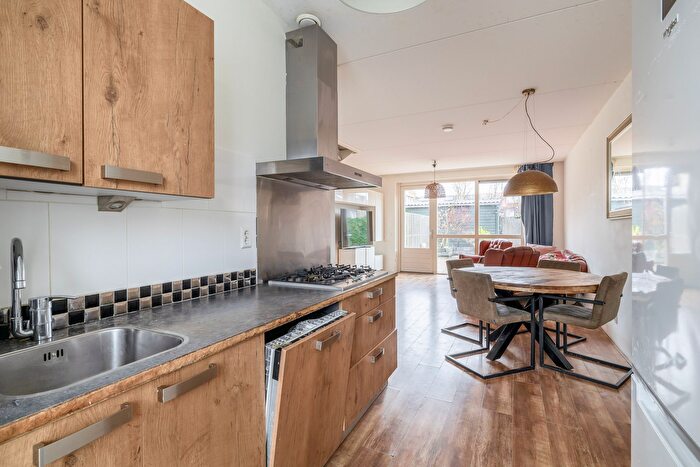 Koop en Huur Huizen - 2