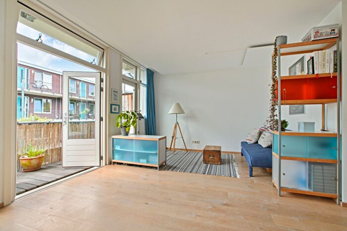 Koop en Huur Huizen - 3