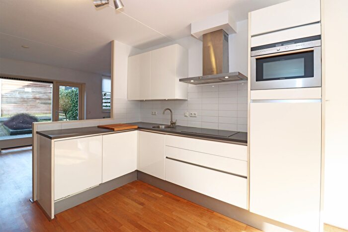 Koop en Huur Huizen - 3