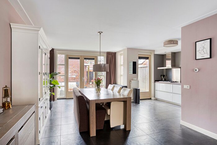 Koop en Huur Huizen - 2