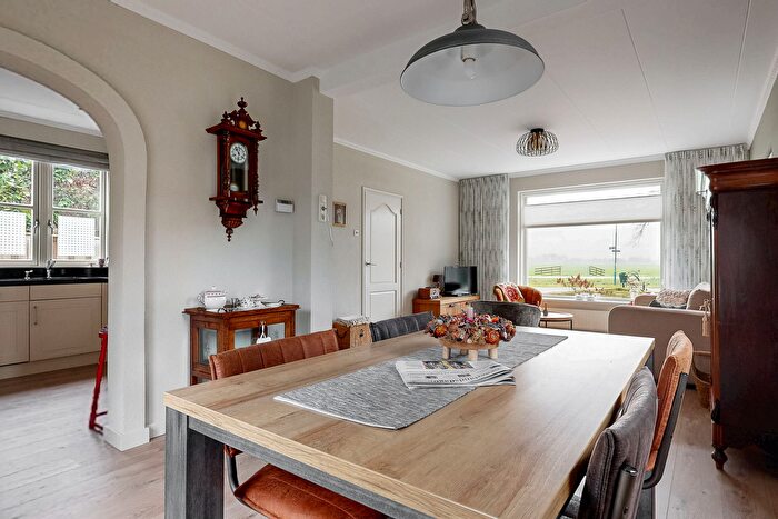 Koop en Huur Huizen - 3
