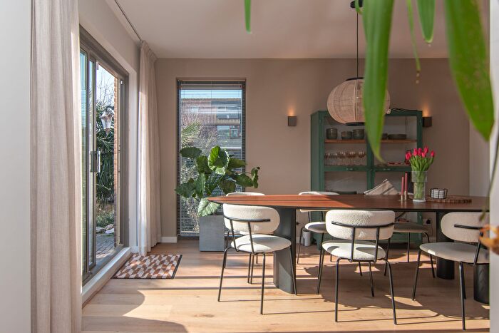 Koop en Huur Huizen - 3