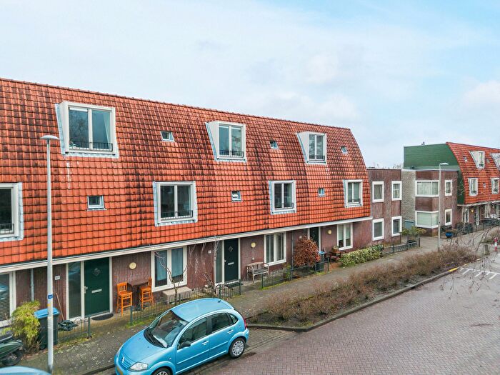 Koop en Huur Huizen - 2